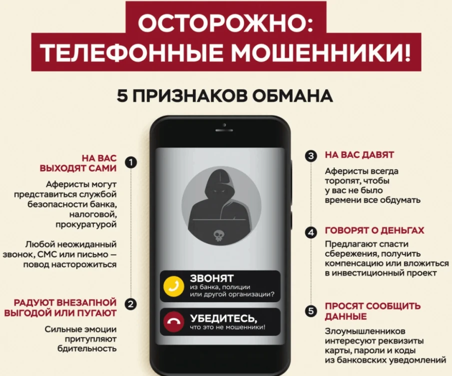 Анимированные видеоролики по финансовой грамотности, раскрывающие тематику защиты от телефонного мошенничества и других рисков потери денег, а также карточки, информирующие об основных мошеннических схемах (ссылка).